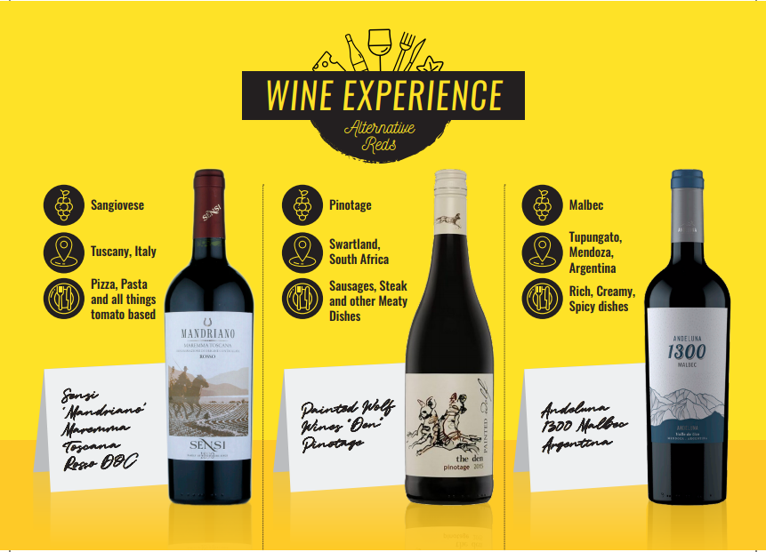 Alternative Reds - Wine Experience